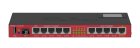 MikroTik RB2011UiAS-IN