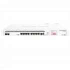 MikroTik CCR1036-8G-2S+